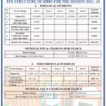 Al Aleem Medical College Lahore Admission & Fee Structure of MBBS